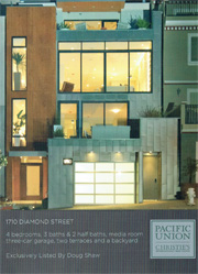 2014 Real Estate Listing